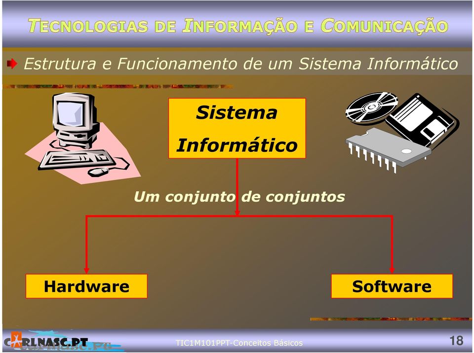 Sistema Informático Um