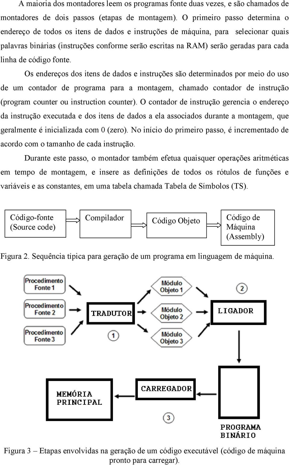 linha de código fonte.