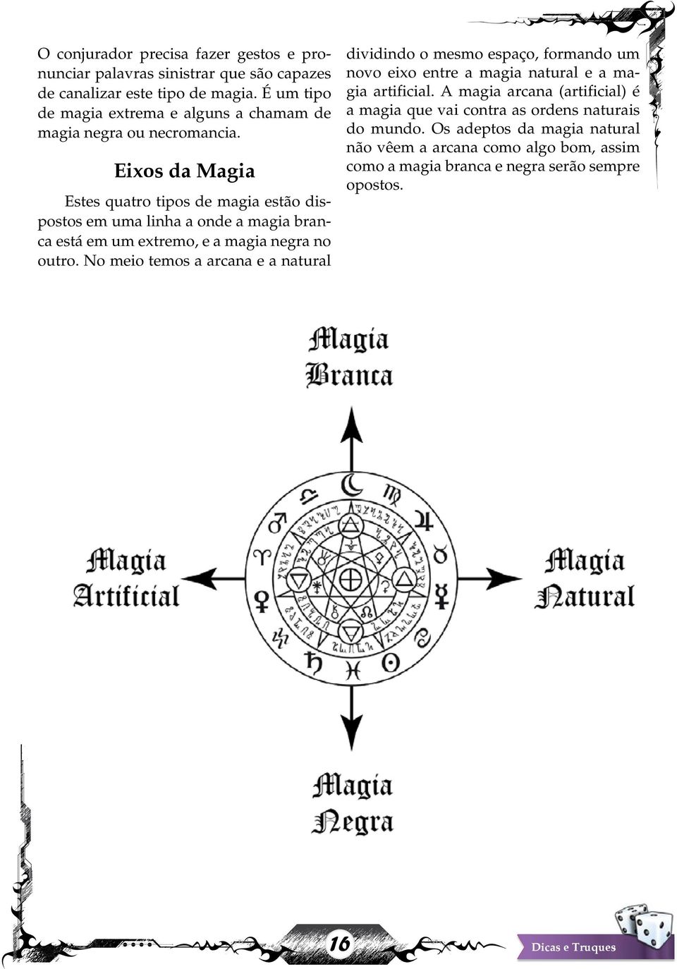 Eixos da Magia Estes quatro tipos de magia estão dispostos em uma linha a onde a magia branca está em um extremo, e a magia negra no outro.