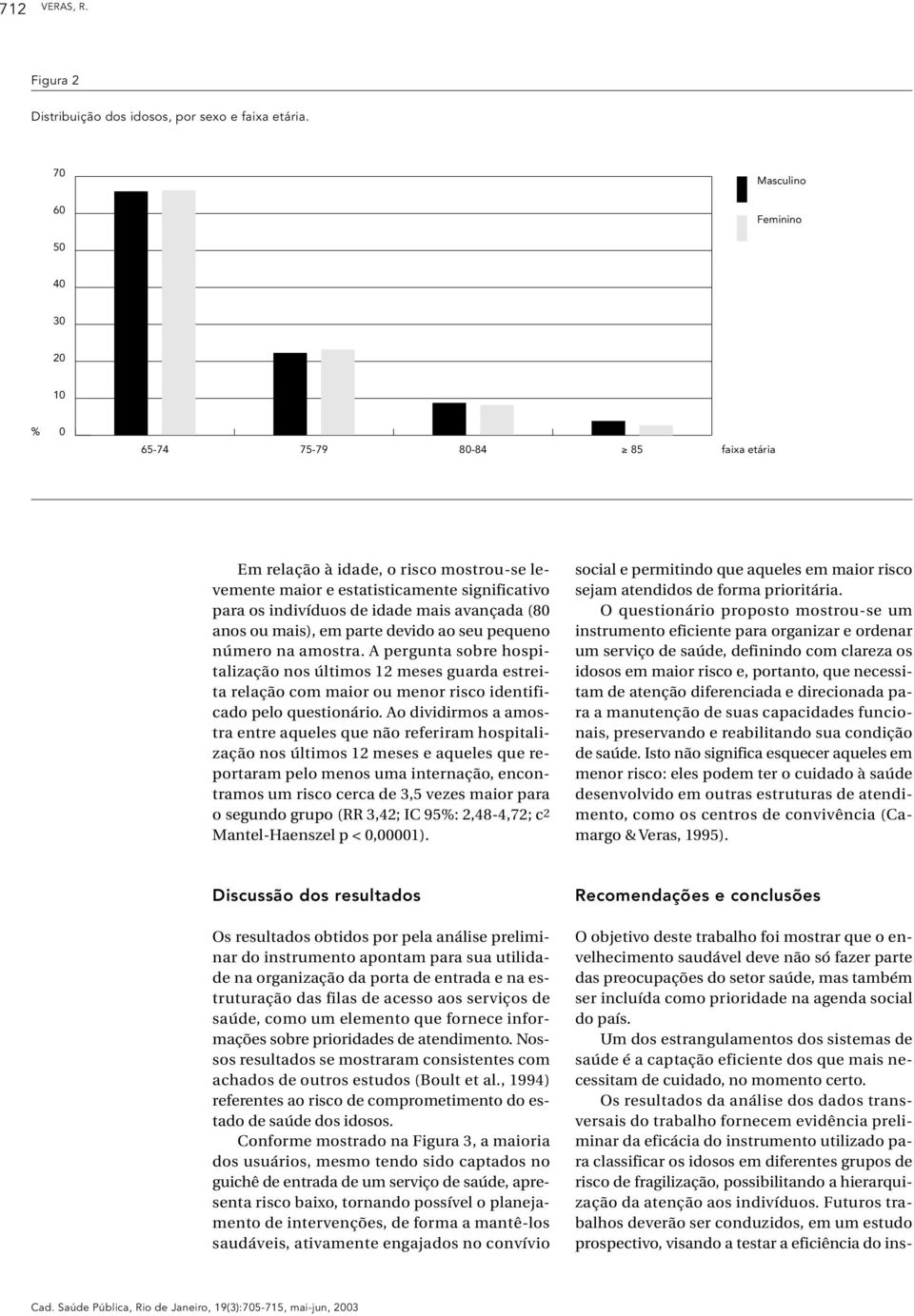 avançada (80 anos ou mais), em parte devido ao seu pequeno número na amostra.