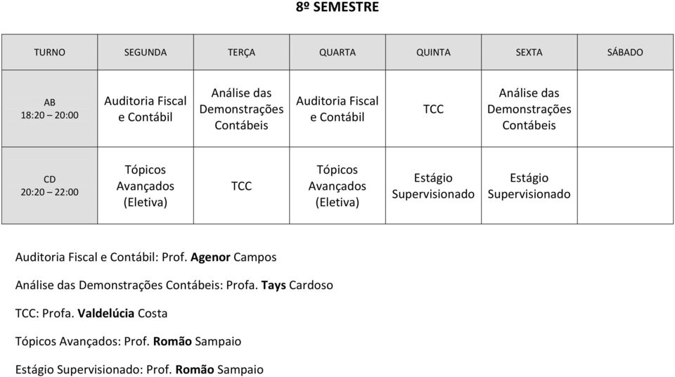 Auditoria Fiscal e Contábil: Prof. Agenor Campos Análise das : Profa. Tays Cardoso TCC: Profa.