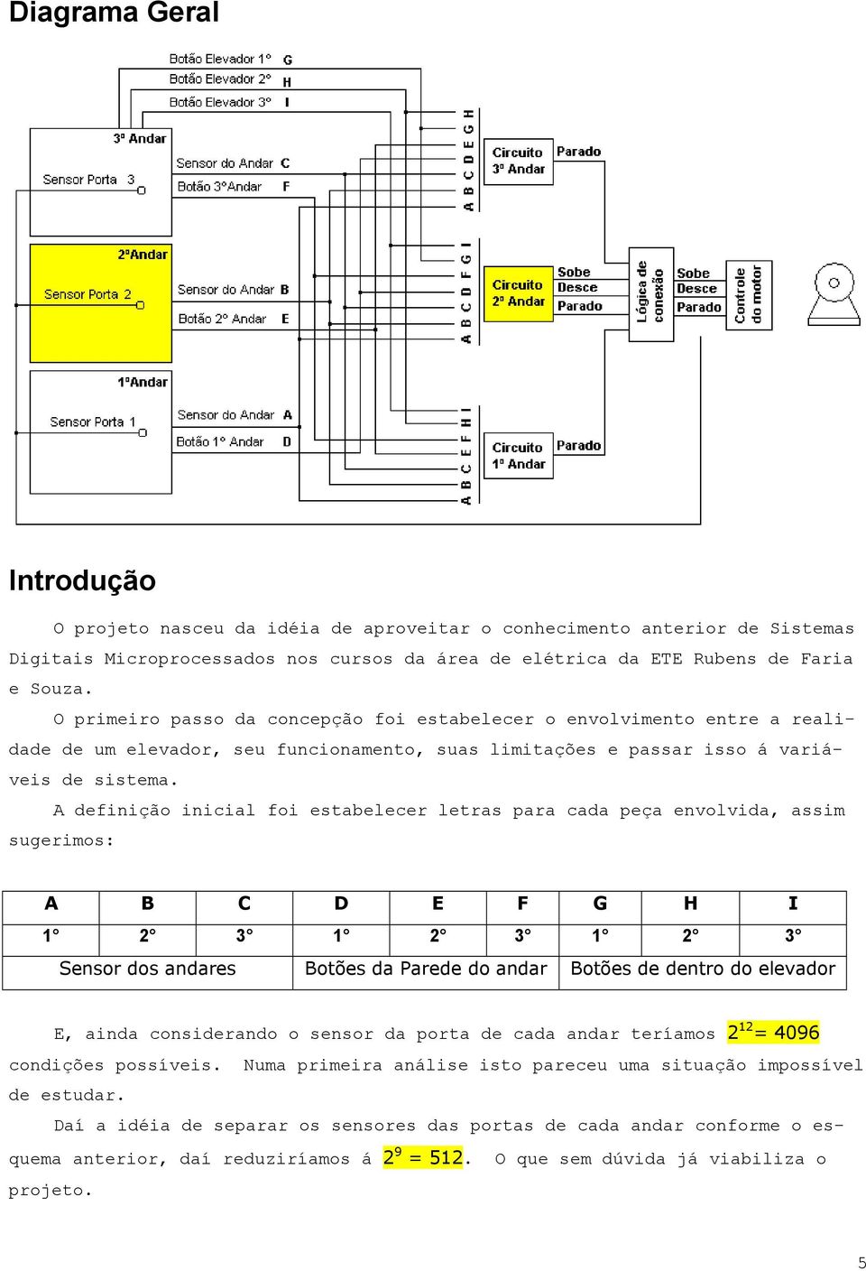 A definição inicial foi estabelecer letras para cada peça envolvida, assim sugerimos: A B C D E F G H I 1 2 3 1 2 3 1 2 3 Sensor dos andares Botões da Parede do andar Botões de dentro do elevador E,