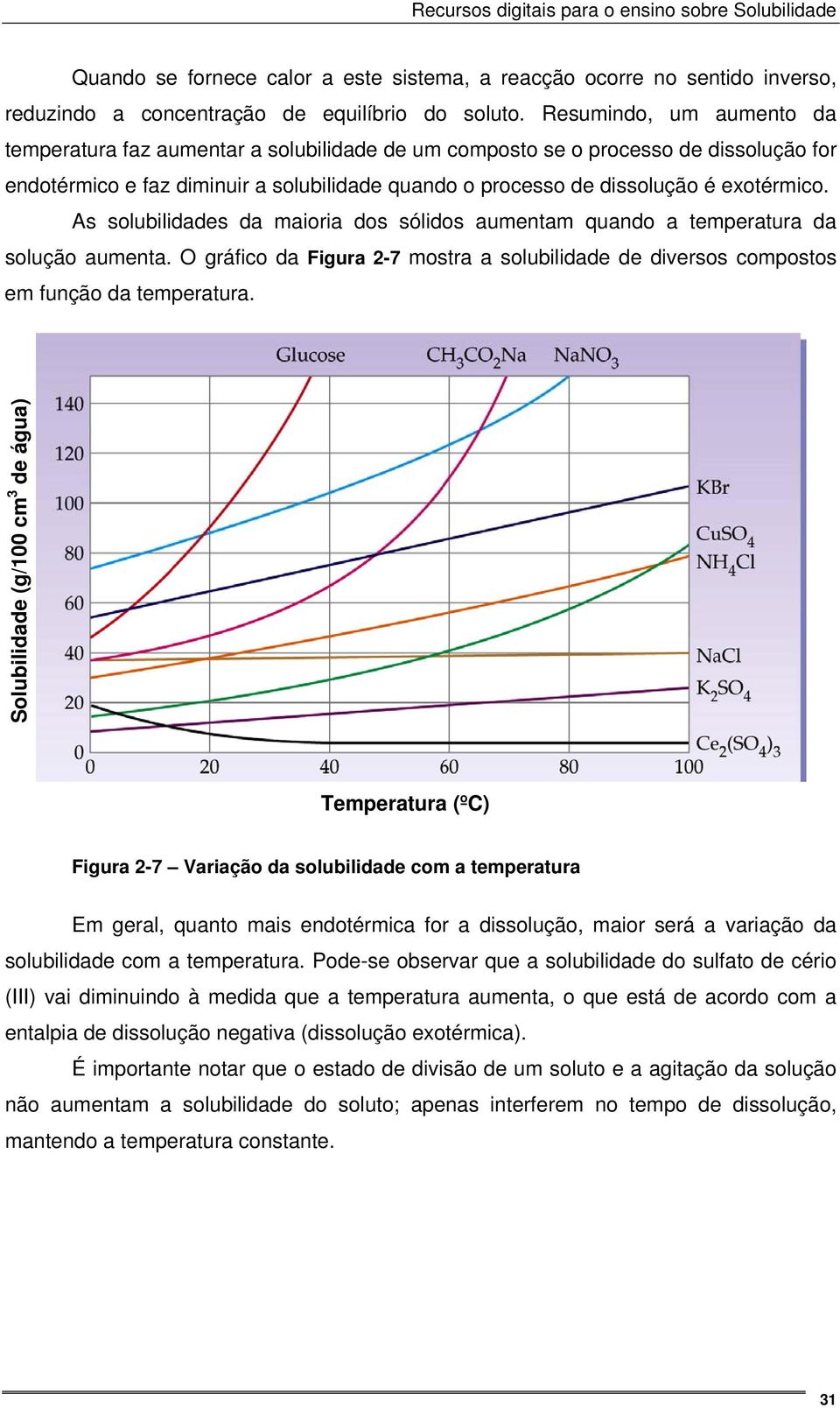 As solubilidades da maioria dos sólidos aumentam quando a temperatura da solução aumenta. O gráfico da Figura 2-7 mostra a solubilidade de diversos compostos em função da temperatura.