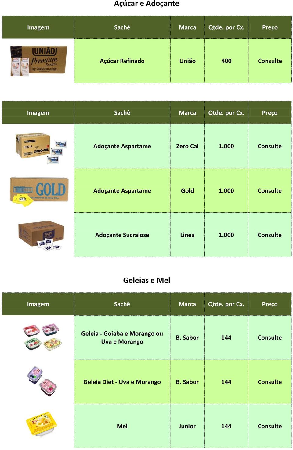 000 Consulte Geleias e Mel Geleia - Goiaba e Morango ou Uva e Morango B.