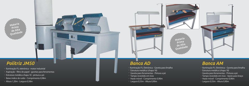 0,98m Altura 1,20m - Largura 0,58m Banca AD Iluminação P.