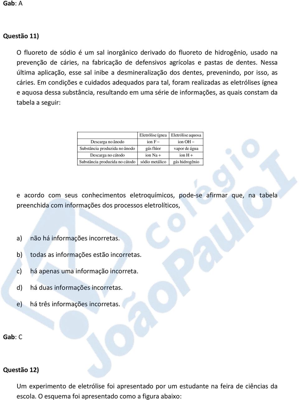 Em condições e cuidados adequados para tal, foram realizadas as eletrólises ígnea e aquosa dessa substância, resultando em uma série de informações, as quais constam da tabela a seguir: Descarga no