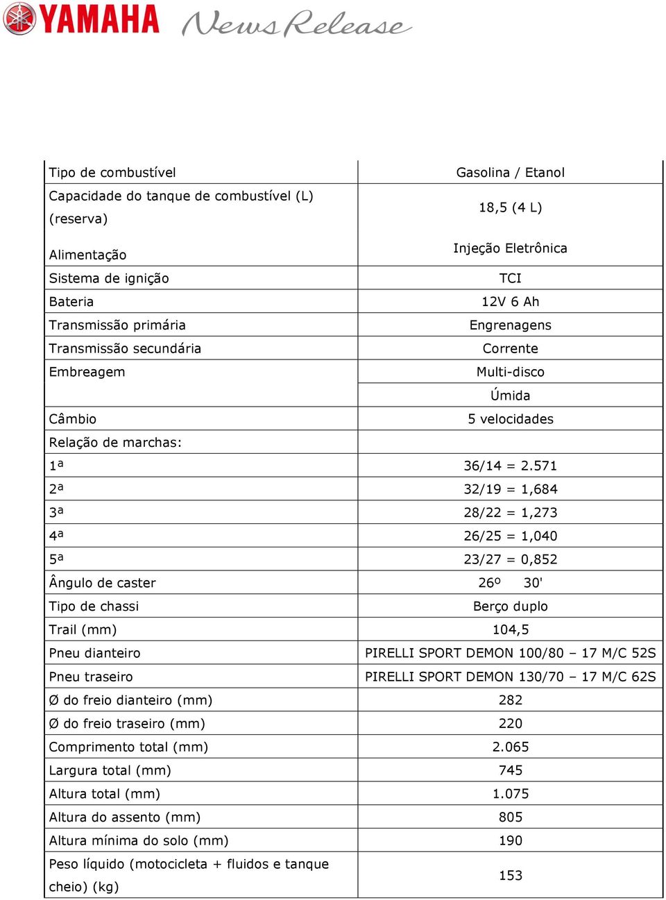 571 2ª 32/19 = 1,684 3ª 28/22 = 1,273 4ª 26/25 = 1,040 5ª 23/27 = 0,852 Ângulo de caster 26º 30' Tipo de chassi Berço duplo Trail (mm) 104,5 Pneu dianteiro PIRELLI SPORT DEMON 100/80 17 M/C 52S Pneu