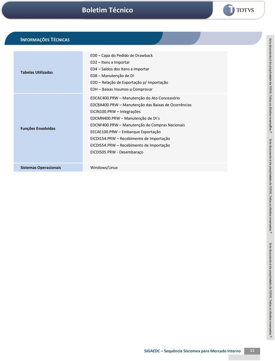 PRW Manutenção das Baixas de Ocorrências EICIN100.PRW Integrações EDCMN400.PRW Manutenção de DI`s EDCNF400.PRW Manutenção de Compras Nacionais EECAE100.