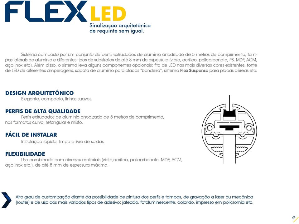 acrílico, policarbonato, PS, MDF, ACM, aço inox etc).