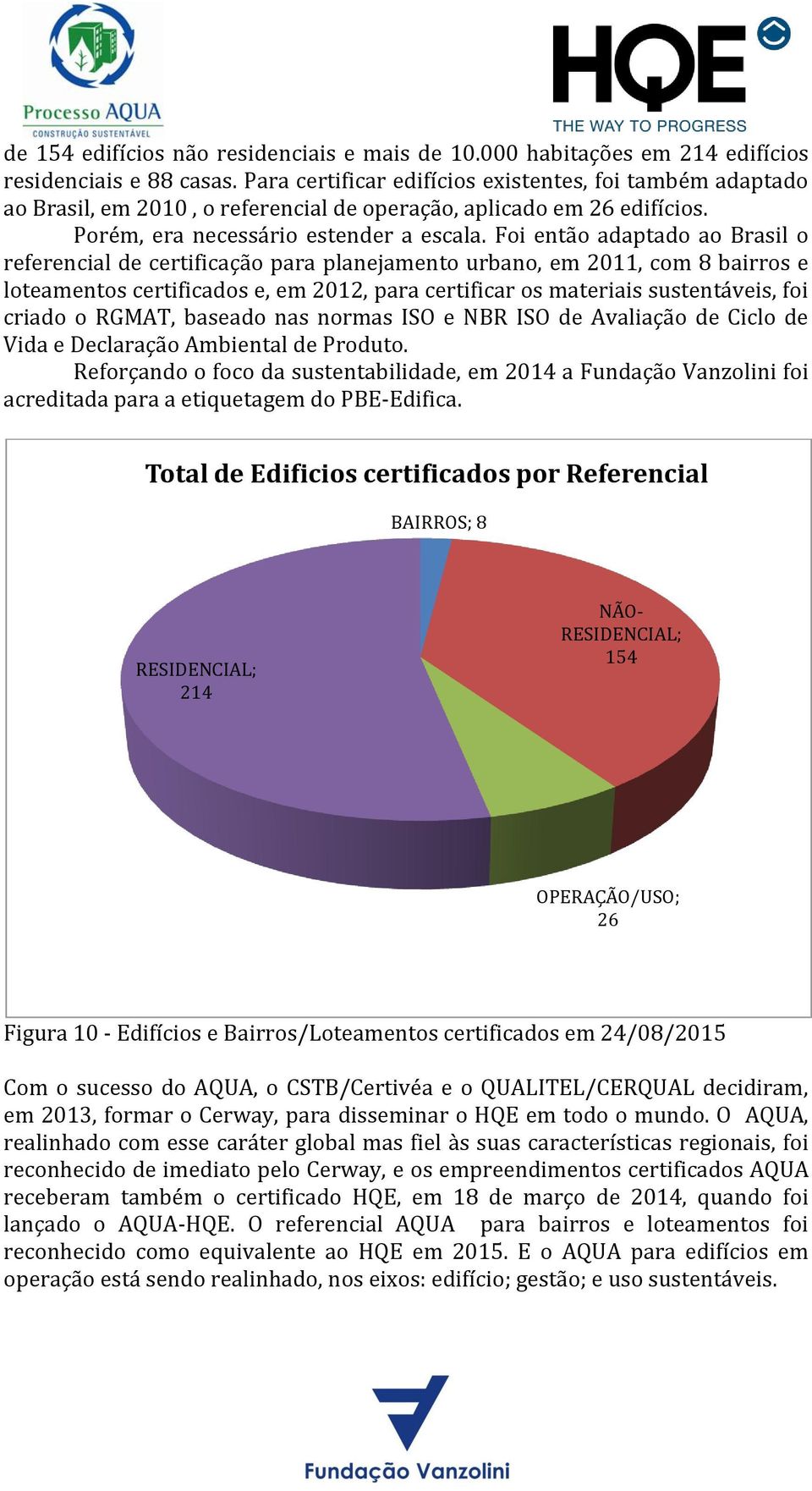 Foi então adaptado ao Brasil o referencial de certificação para planejamento urbano, em 2011, com 8 bairros e loteamentos certificados e, em 2012, para certificar os materiais sustentáveis, foi