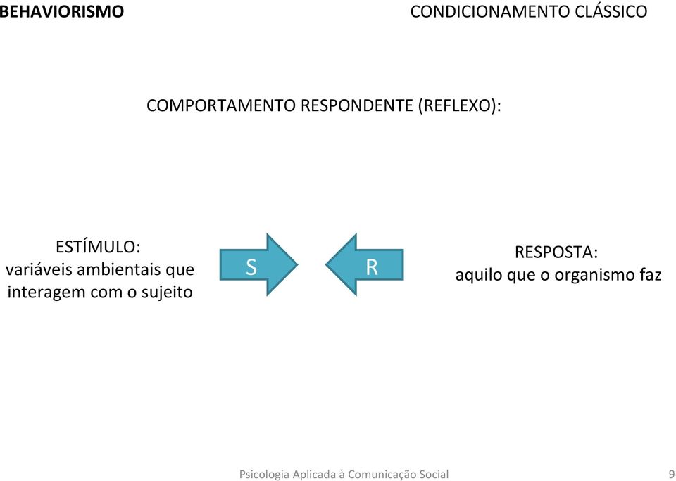 interagem com o sujeito S R RESPOSTA: aquilo que o