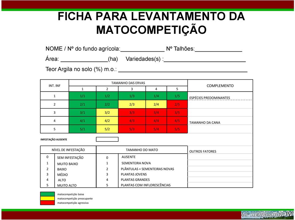 CANA 5 5/1 5/2 5/3 5/4 5/5 INFESTAÇÃO AUSENTE NÍVEL DE INFESTAÇÃO TAMANHO DO MATO 0 SEM INFESTAÇÃO 0 AUSENTE 1 MUITO BAIXO 1 SEMENTEIRA NOVA 2 BAIXO 2 PLÂNTULAS +