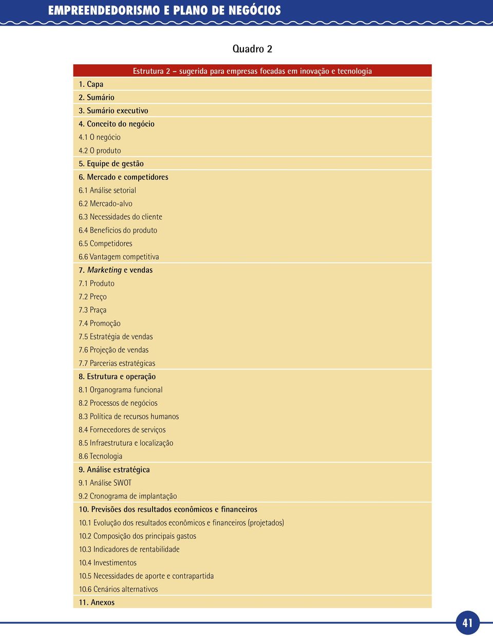 Marketing e vendas 7.1 Produto 7.2 Preço 7.3 Praça 7.4 Promoção 7.5 Estratégia de vendas 7.6 Projeção de vendas 7.7 Parcerias estratégicas 8. Estrutura e operação 8.1 Organograma funcional 8.