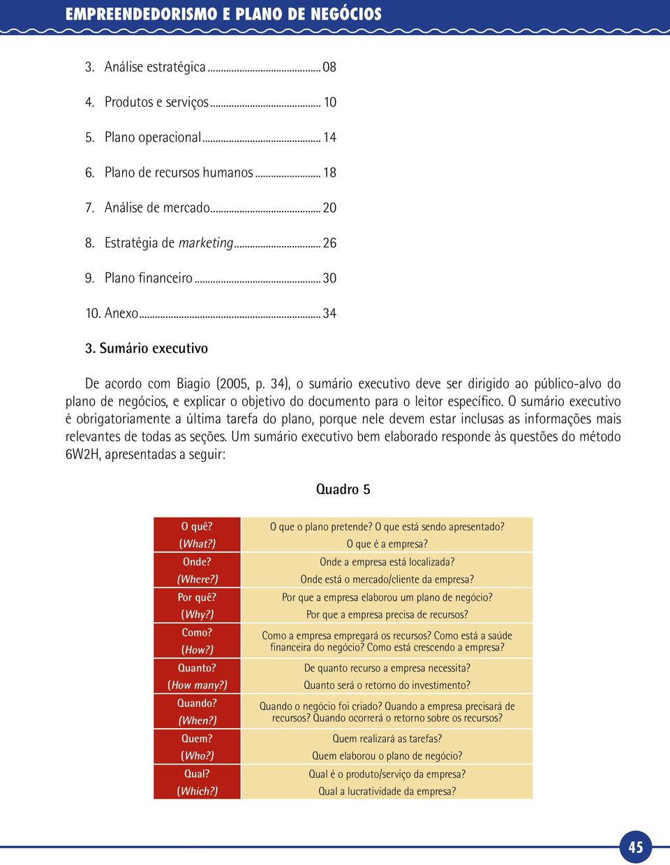 34), o sumário executivo deve ser dirigido ao público-alvo do plano de negócios, e explicar o objetivo do documento para o leitor específico.