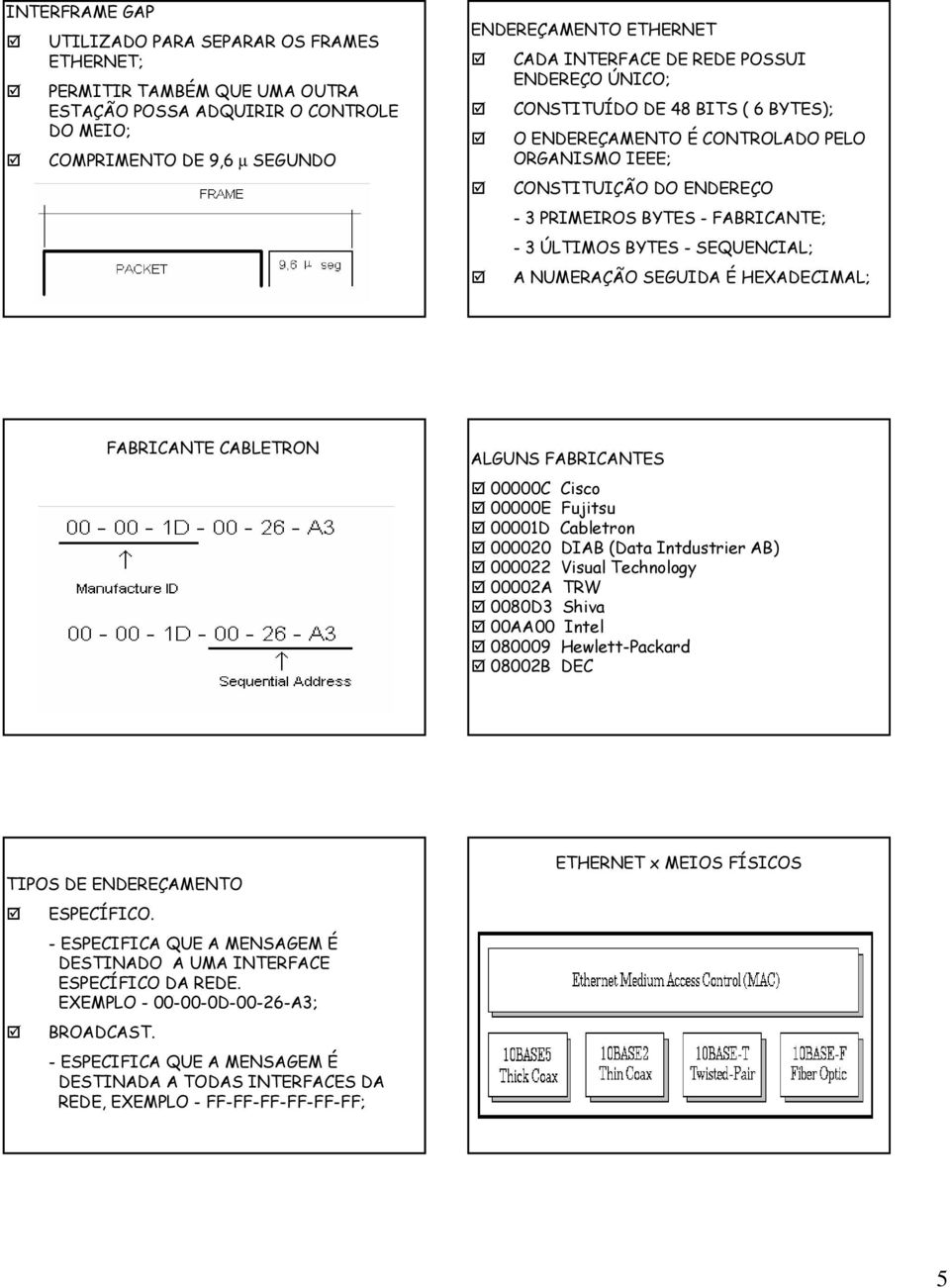 SEQUENCIAL; A NUMERAÇÃO SEGUIDA É HEXADECIMAL; FABRICANTE CABLETRON ALGUNS FABRICANTES 00000C Cisco 00000E Fujitsu 00001D Cabletron 000020 DIAB (Data Intdustrier AB) 000022 Visual Technology 00002A