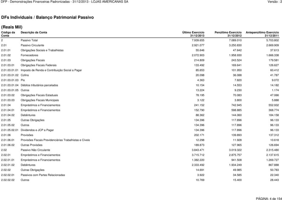 338 2.01.03 Obrigações Fiscais 214.809 243.524 179.581 2.01.03.01 Obrigações Fiscais Federais 133.492 169.641 126.627 2.01.03.01.01 Imposto de Renda e Contribuição Social a Pagar 85.653 101.950 60.