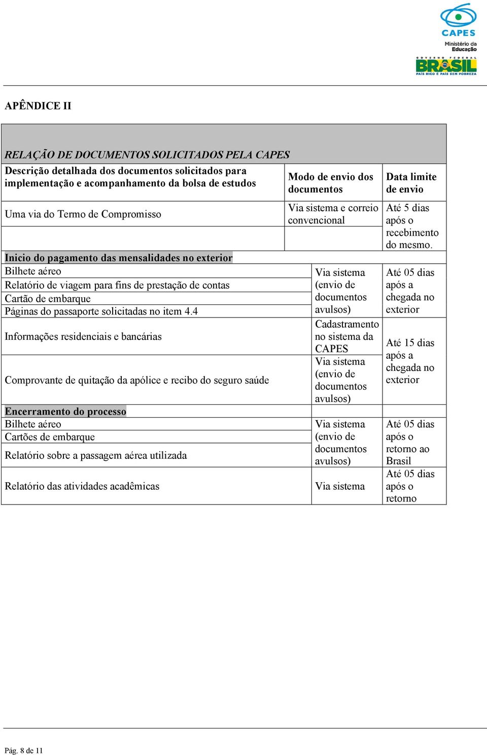 4 Informações residenciais e bancárias Comprovante de quitação da apólice e recibo do seguro saúde Encerramento do processo Bilhete aéreo Cartões de embarque Relatório sobre a passagem aérea