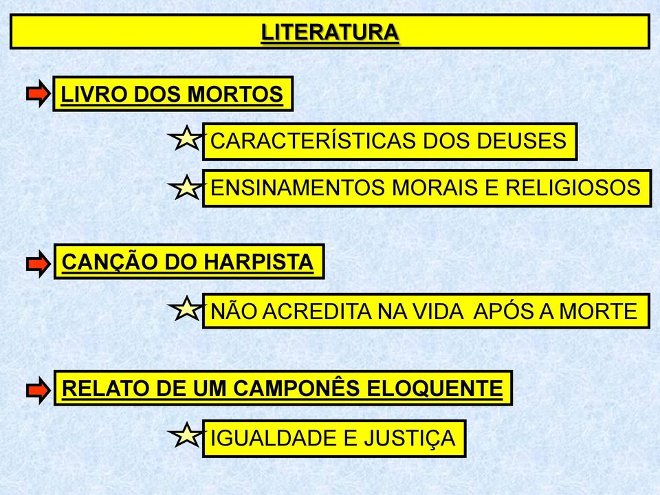 DO HARPISTA NÃO ACREDITA NA VIDA APÓS A MORTE