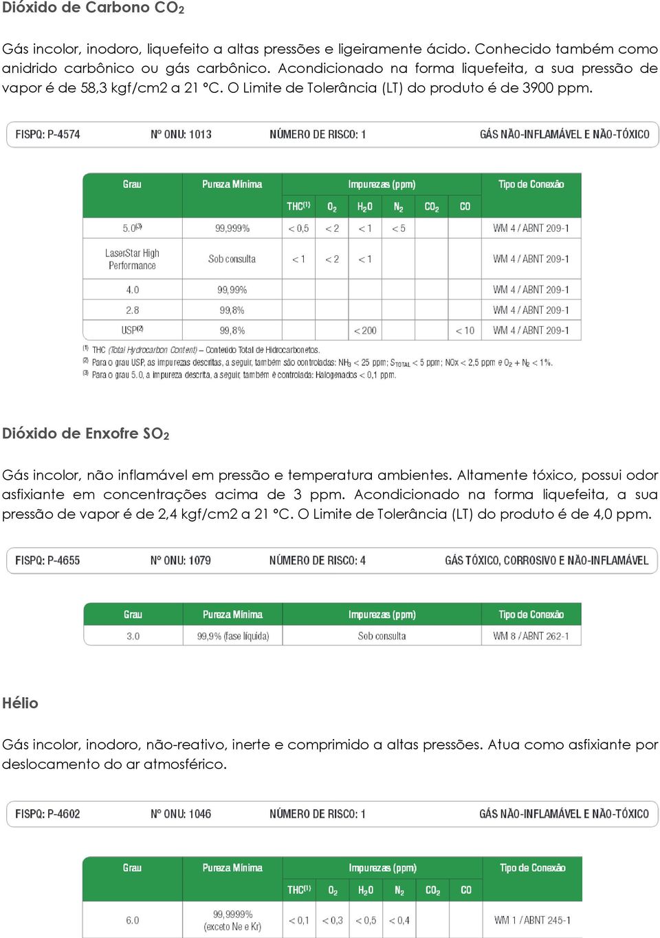 Dióxido de Enxofre SO2 Gás incolor, não inflamável em pressão e temperatura ambientes. Altamente tóxico, possui odor asfixiante em concentrações acima de 3 ppm.