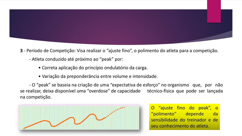 Variação da preponderância entre volume e intensidade.