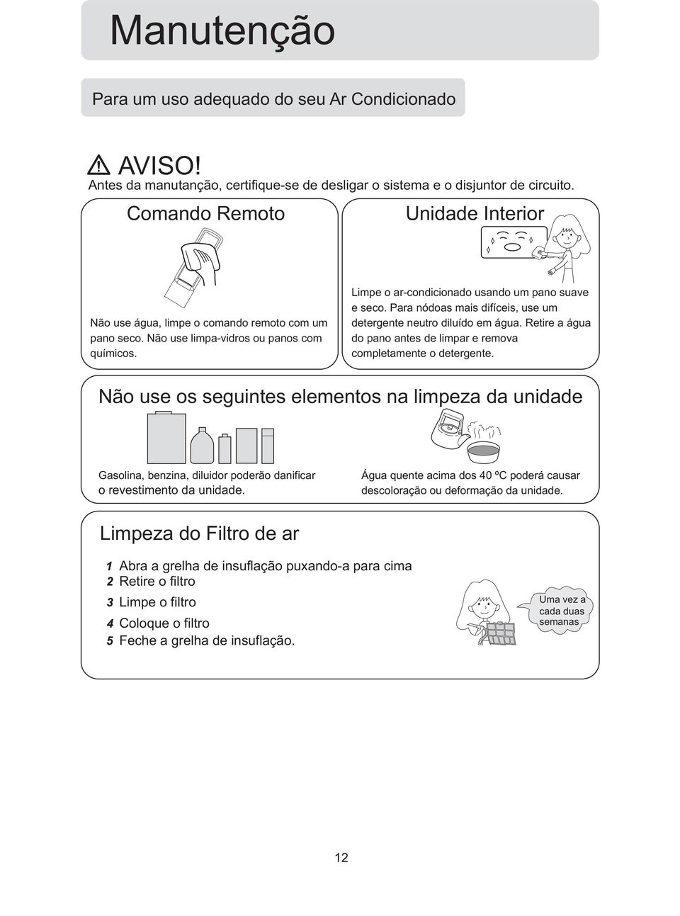 Para nódoas mais difíceis, use um detergente neutro diluído em água. Retire a água do pano antes de limpar e remova completamente o detergente.