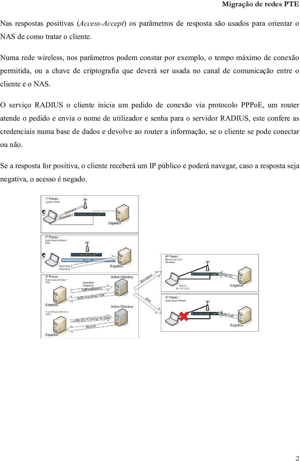 cliente e o NAS.