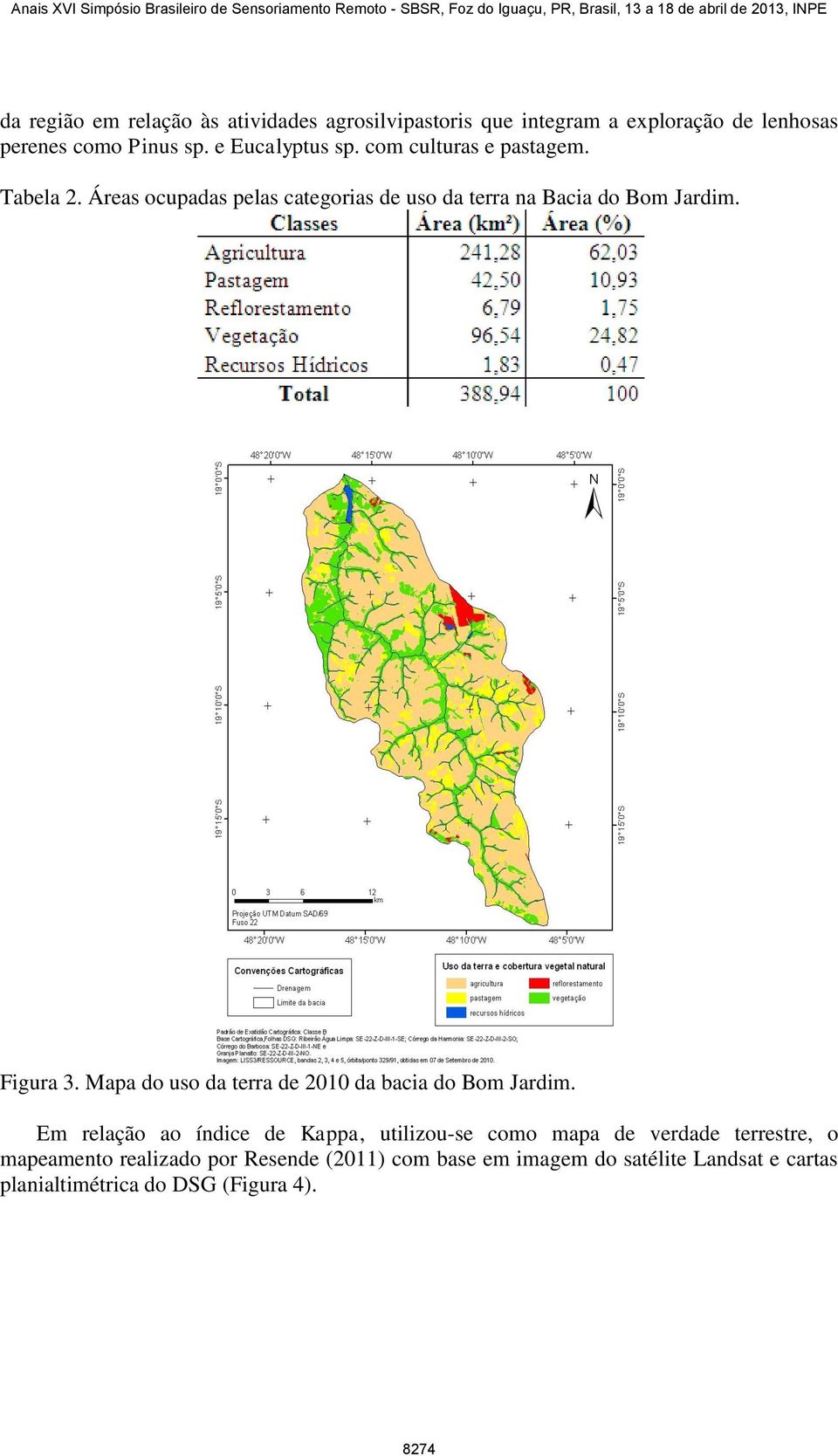 Figura 3. Mapa do uso da terra de 2010 da bacia do Bom Jardim.