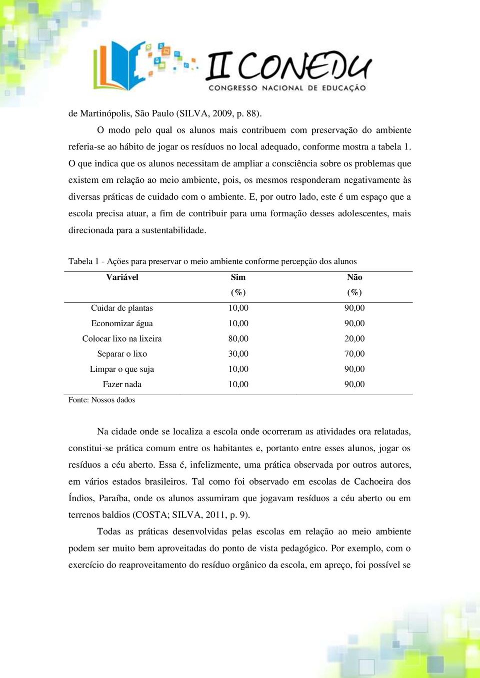 O que indica que os alunos necessitam de ampliar a consciência sobre os problemas que existem em relação ao meio ambiente, pois, os mesmos responderam negativamente às diversas práticas de cuidado