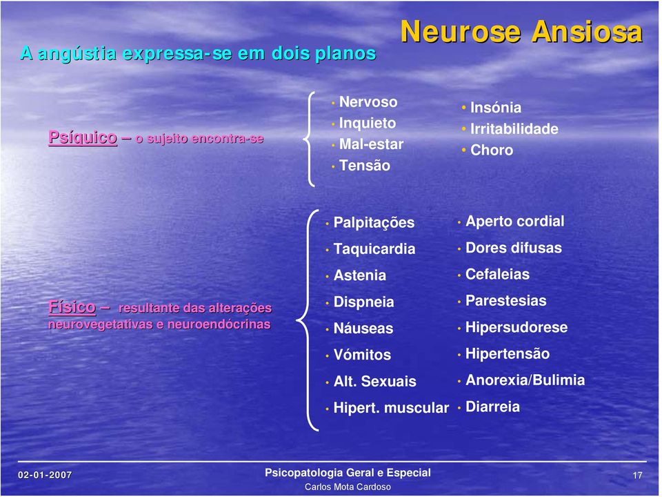 neurovegetativas e neuroendócrinas Palpitações Taquicardia Astenia Dispneia Náuseas Vómitos Alt.