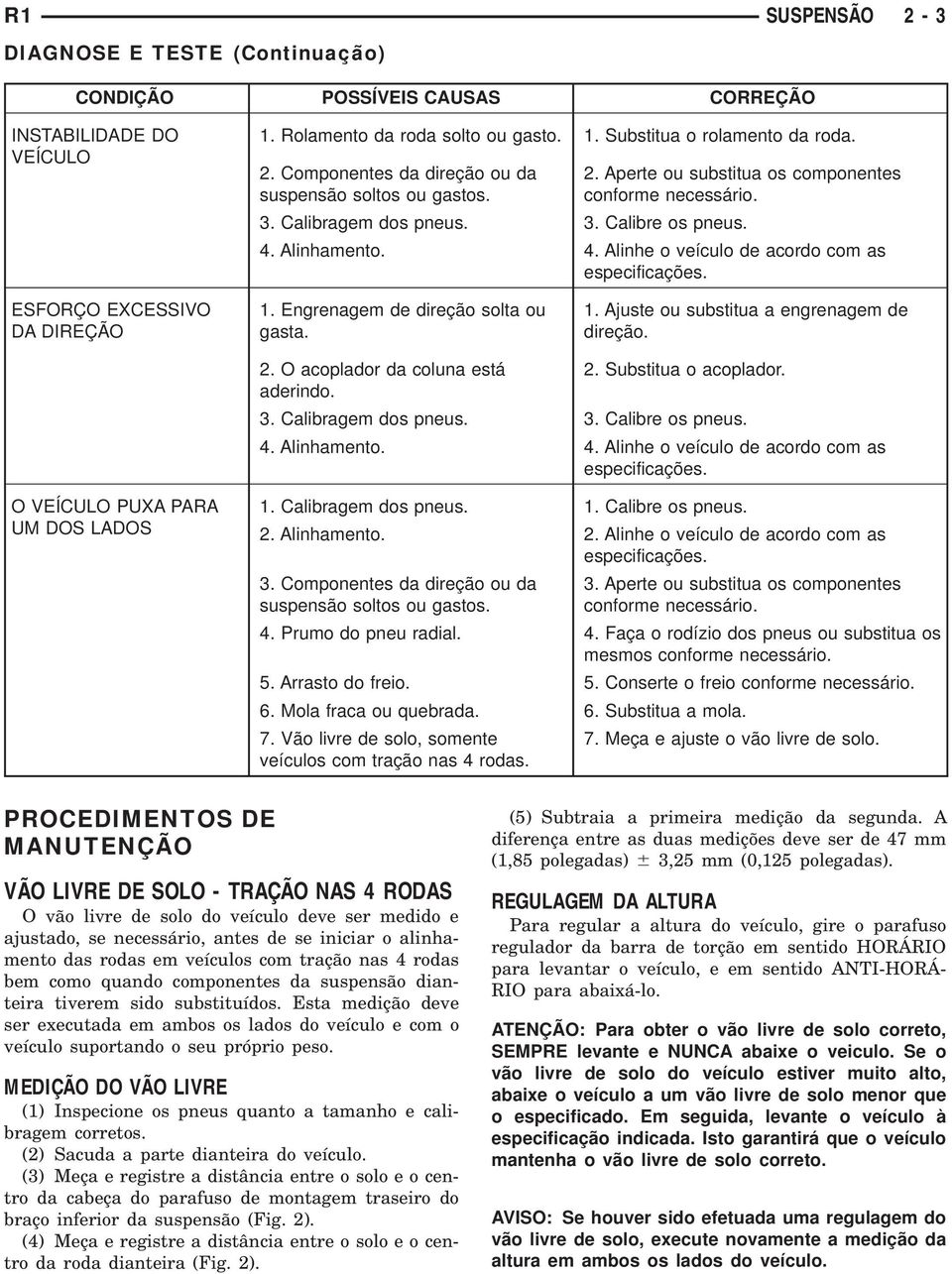 ESFORÇO EXCESSIVO DA DIREÇÃO 1. Engrenagem de direção solta ou gasta. 1. Ajuste ou substitua a engrenagem de direção. 2. O acoplador da coluna está 2. Substitua o acoplador. aderindo. 3.