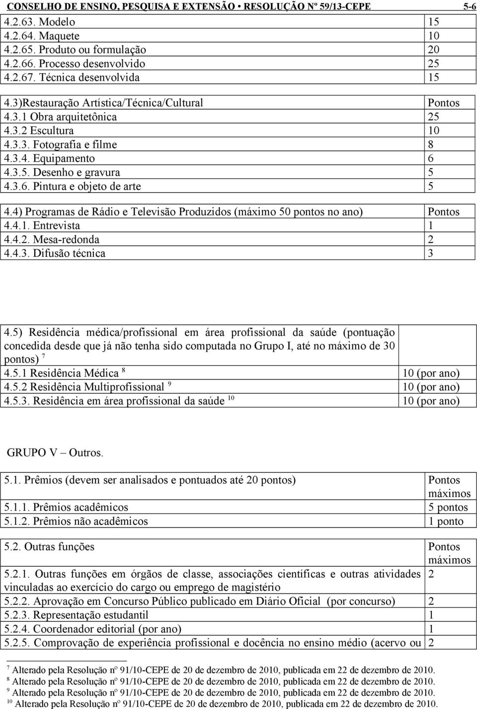 3.6. Pintura e objeto de arte 5 4.4) Programas de Rádio e Televisão Produzidos (máximo 50 pontos no ano) Pontos 4.4.1. Entrevista 1 4.4.2. Mesa-redonda 2 4.4.3. Difusão técnica 3 4.