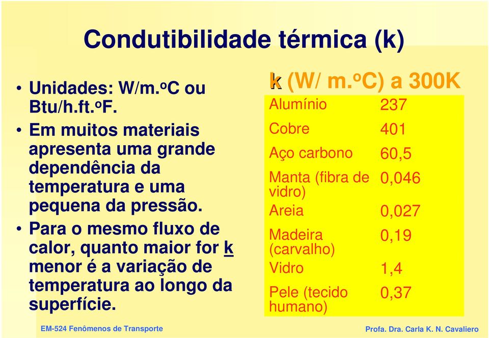 Para o mesmo fluxo de calor, quanto maior for k menor é a variação de temperatura ao longo da superfície.