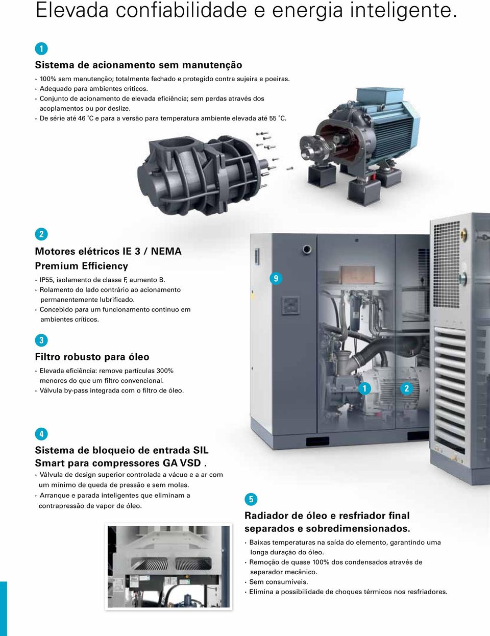 2 Motores elétricos IE 3 / NEMA Premium Efficiency IP55, isolamento de classe F, aumento B. Rolamento do lado contrário ao acionamento permanentemente lubrificado.