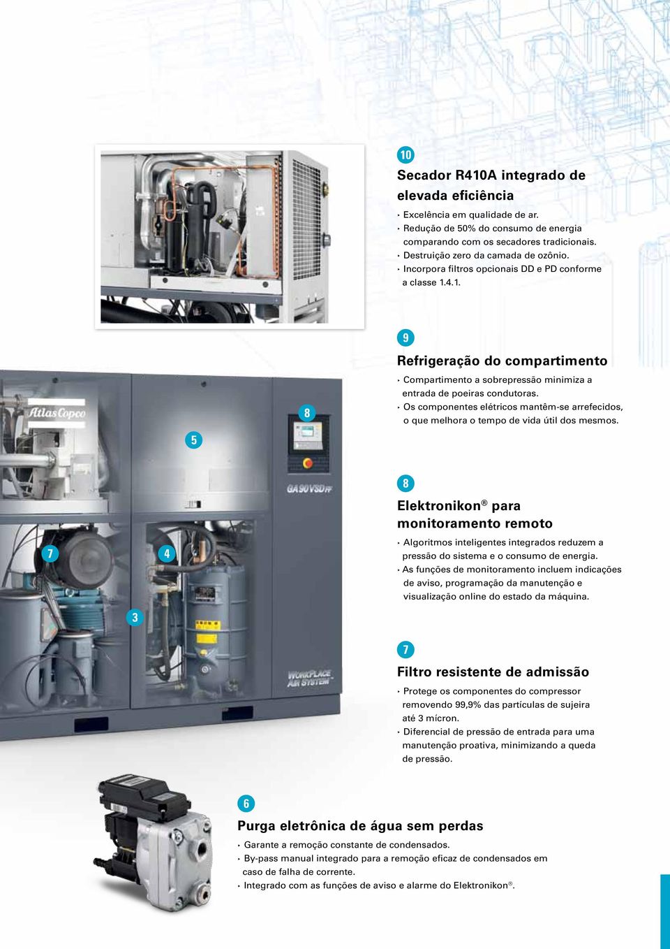 Os componentes elétricos mantêmse arrefecidos, o que melhora o tempo de vida útil dos mesmos.