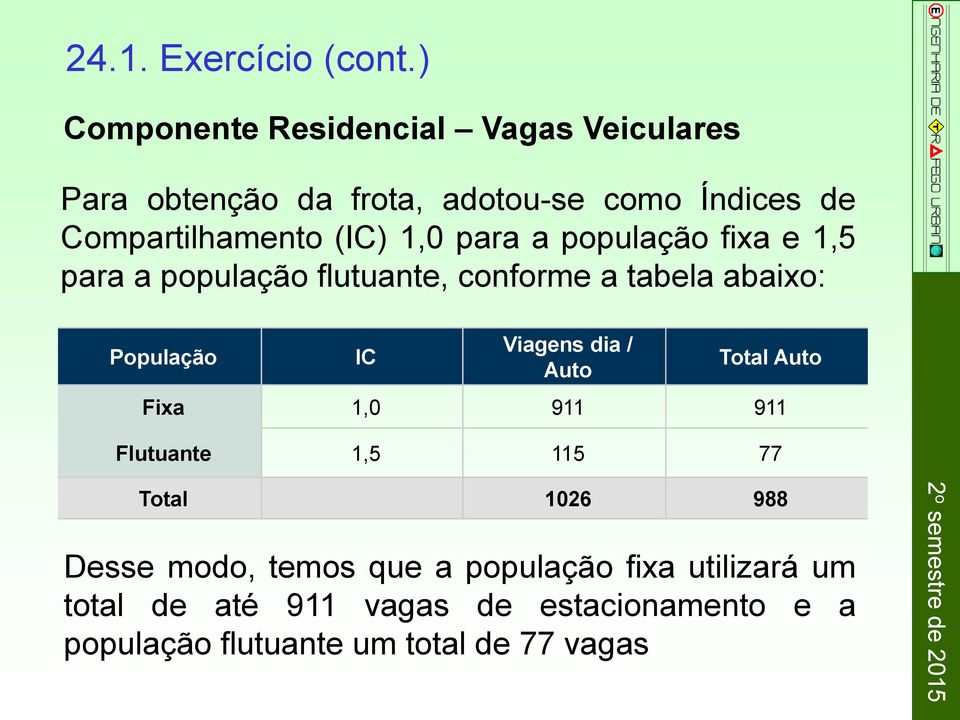 Viagens dia / Auto Total Auto Fixa 1,0 911 911 Flutuante 1,5 115 77 Total 1026 988 Desse modo, temos que a