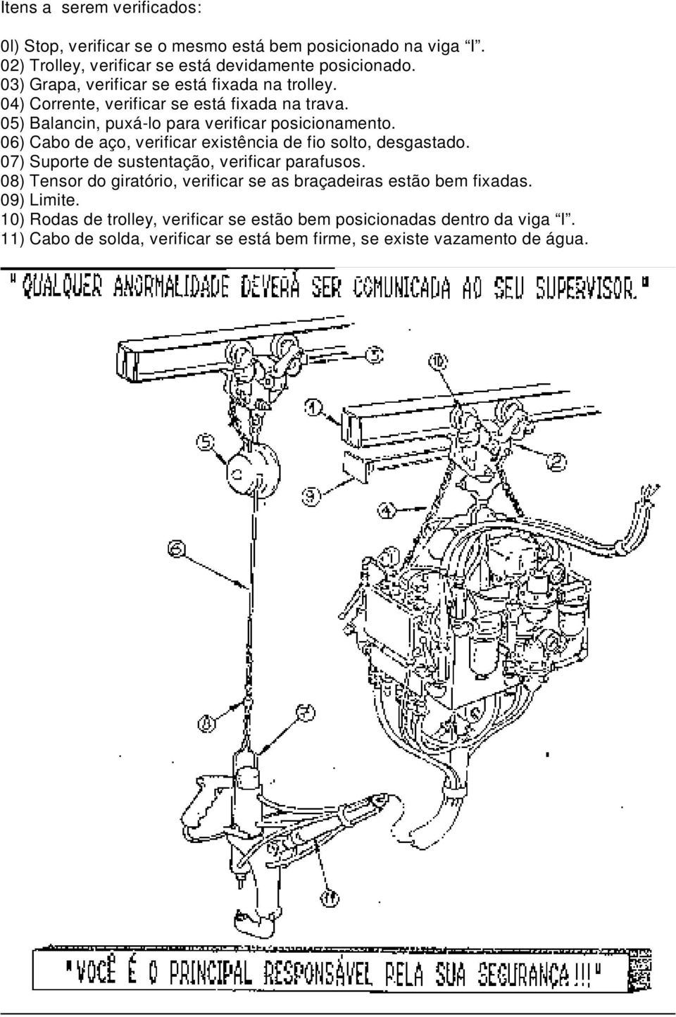 06) Cabo de aço, verificar existência de fio solto, desgastado. 07) Suporte de sustentação, verificar parafusos.