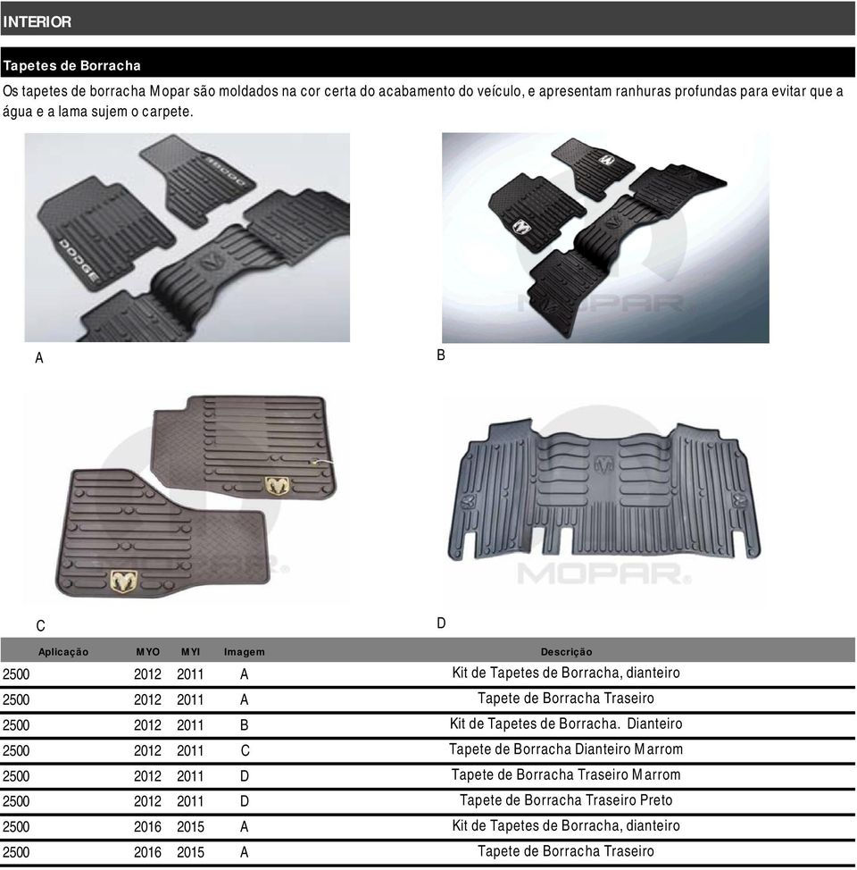 B C plicação 2500 2012 2011 2500 2012 2011 2500 2012 2011 B 2500 2012 2011 C 2500 2012 2011 D 2500 2012 2011 D 2500 2016 2015 2500 2016 2015 D Kit de