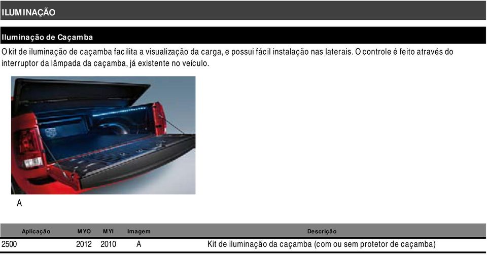 O controle é feito através do interruptor da lâmpada da caçamba, já existente