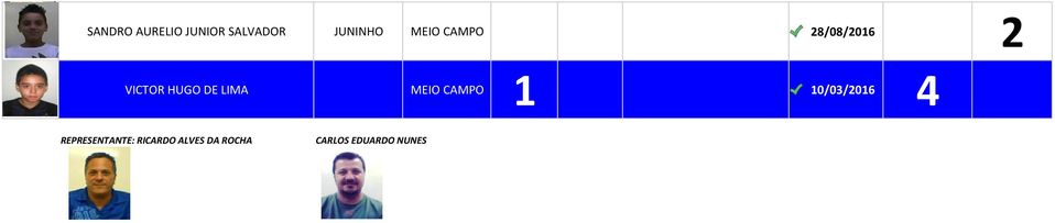 MEIO CAMPO 0/03/06 4 REPRESENTANTE: