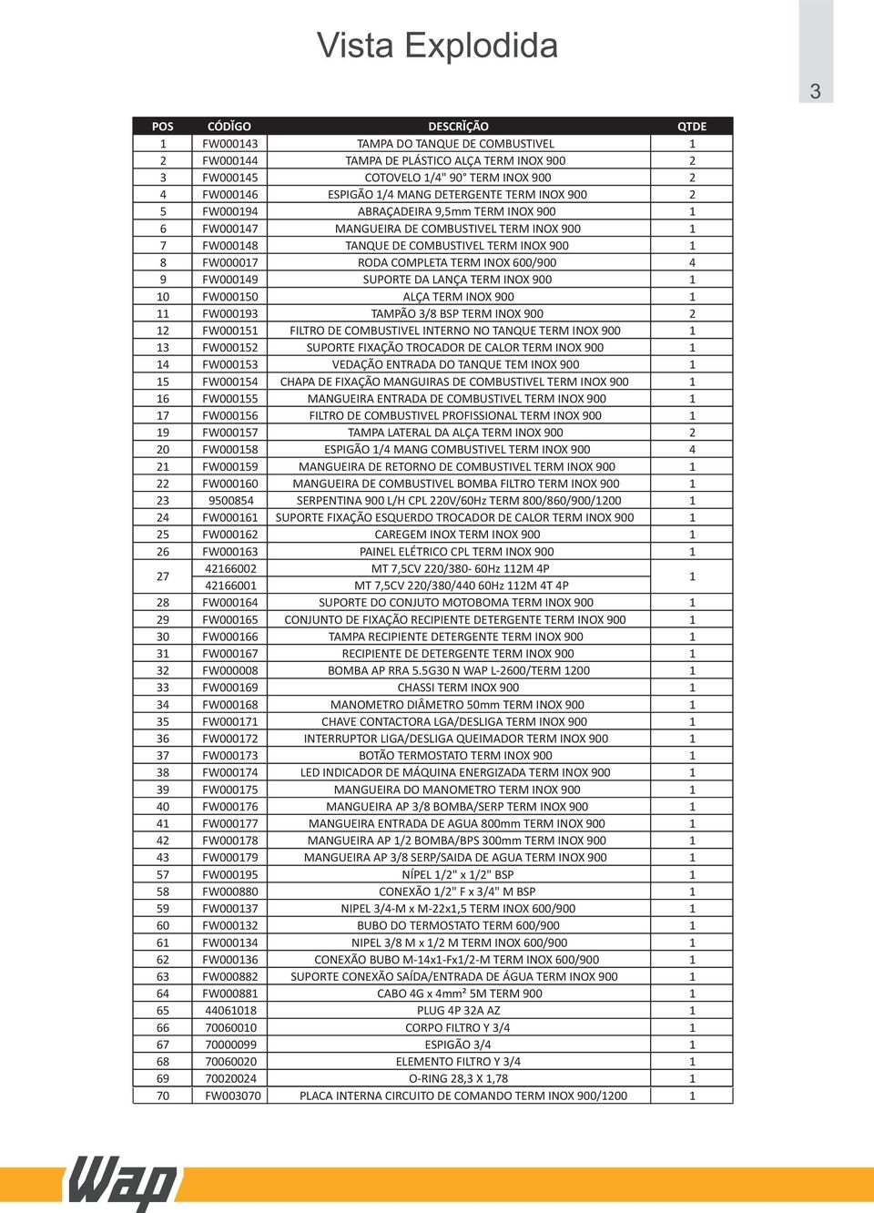 TERM INOX 600/900 4 9 FW000149 SUPORTE DA LANÇA TERM INOX 900 1 10 FW000150 ALÇA TERM INOX 900 1 11 FW000193 TAMPÃO 3/8 BSP TERM INOX 900 2 12 FW000151 FILTRO DE COMBUSTIVEL INTERNO NO TANQUE TERM