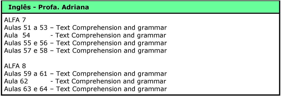 Comprehension and grammar Aulas 55 e 56 Text Comprehension and grammar Aulas 57 e 58
