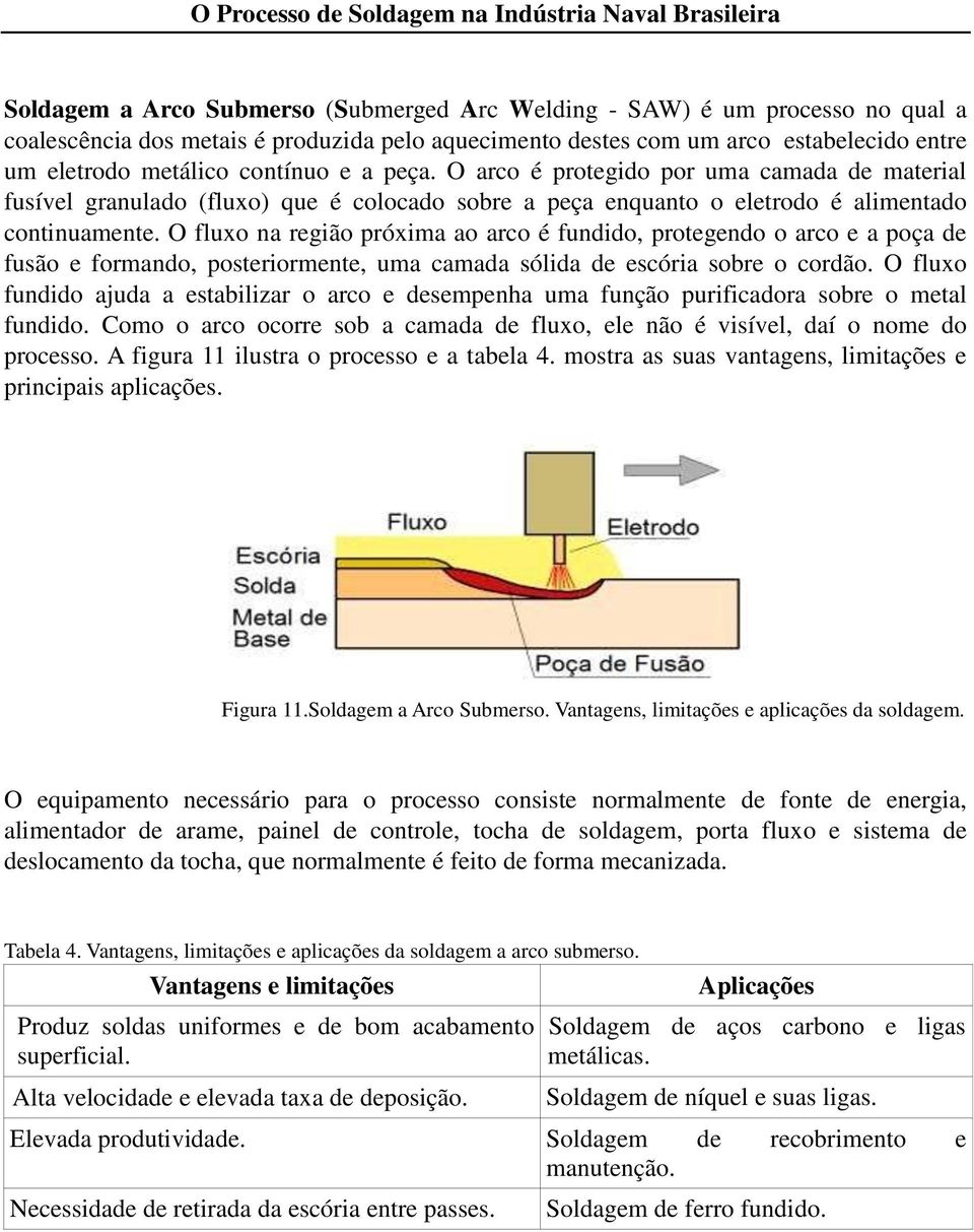 O fluxo na região próxima ao arco é fundido, protegendo o arco e a poça de fusão e formando, posteriormente, uma camada sólida de escória sobre o cordão.