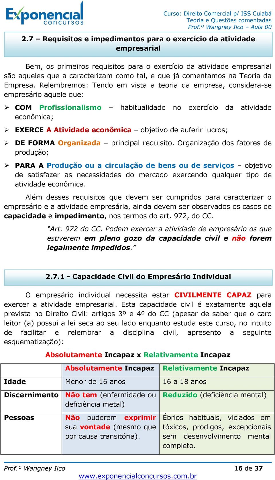 Relembremos: Tendo em vista a teoria da empresa, considera-se empresário aquele que: COM Profissionalismo habitualidade no exercício da atividade econômica; EXERCE A Atividade econômica objetivo de