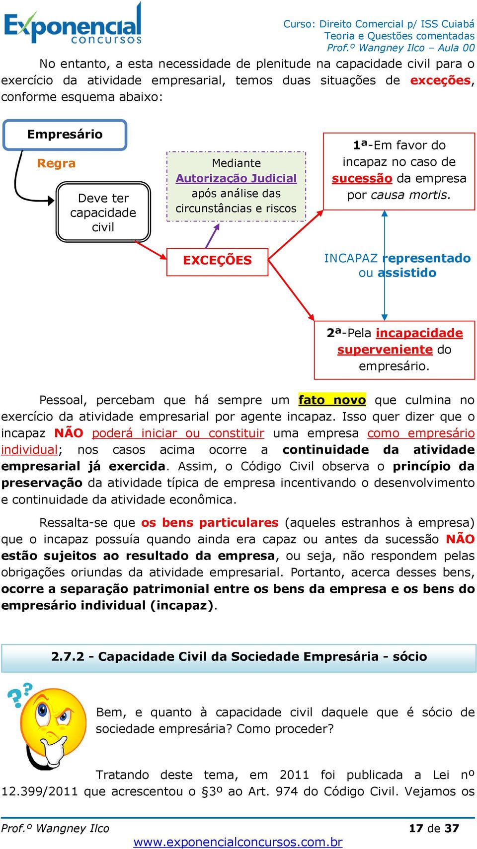 INCAPAZ representado ou assistido 2ª-Pela incapacidade superveniente do empresário. Pessoal, percebam que há sempre um fato novo que culmina no exercício da atividade empresarial por agente incapaz.