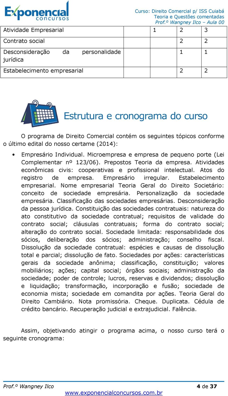 Atividades econômicas civis: cooperativas e profissional intelectual. Atos do registro de empresa. Empresário irregular. Estabelecimento empresarial.