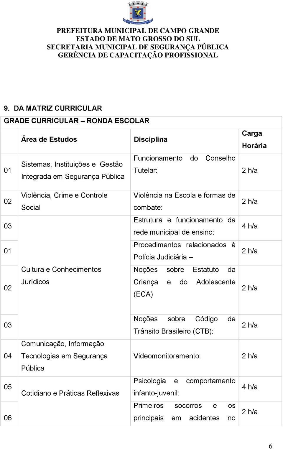 Polícia Judiciária Cultura e Conhecimentos Noções sobre Estatuto da 02 Jurídicos Criança e do Adolescente (ECA) 03 Noções sobre Código de Trânsito Brasileiro (CTB): Comunicação, Informação