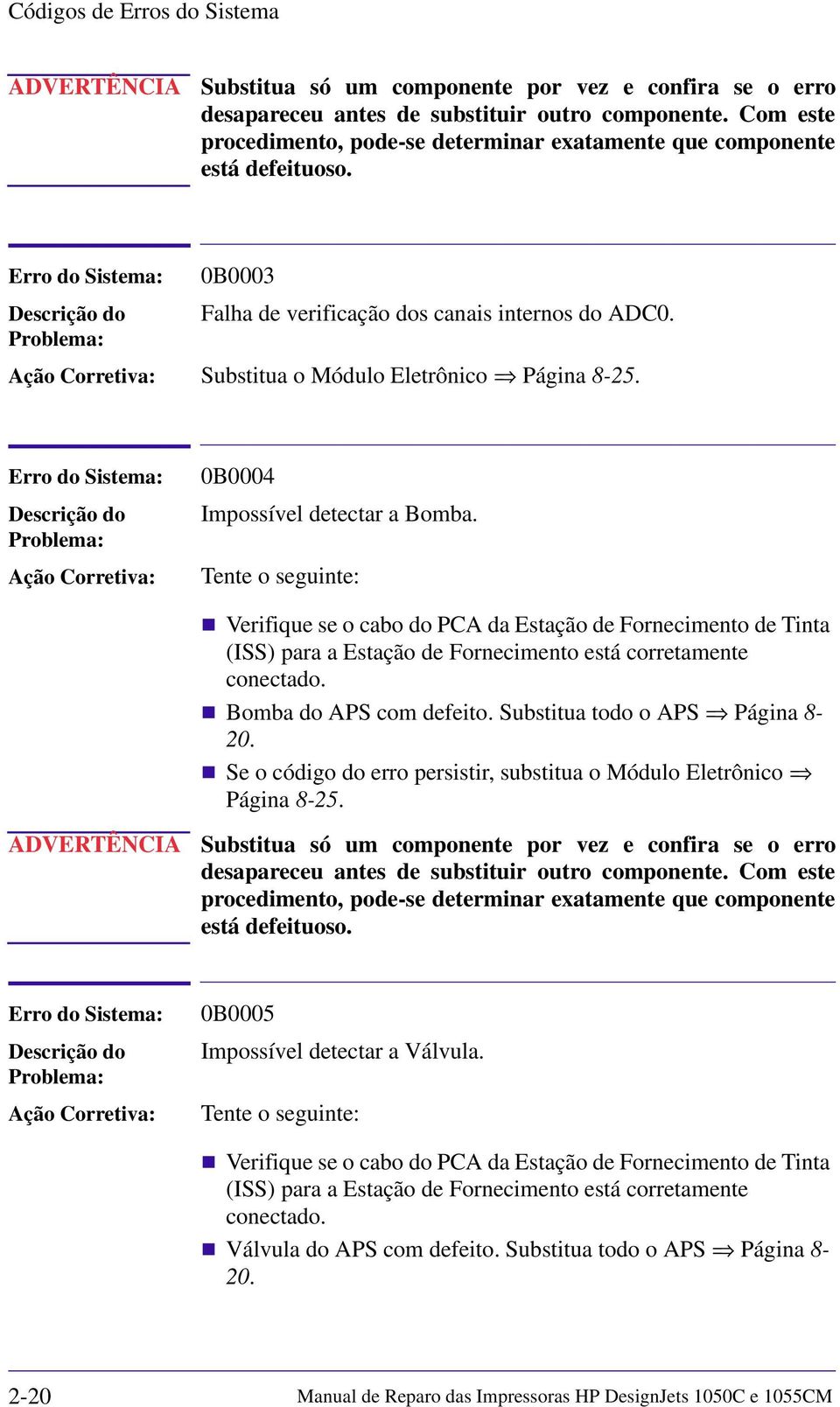 Substitua todo o APS Página 8-20. Se o código do erro persistir, substitua o Módulo Eletrônico 0B0005 Impossível detectar a Válvula.