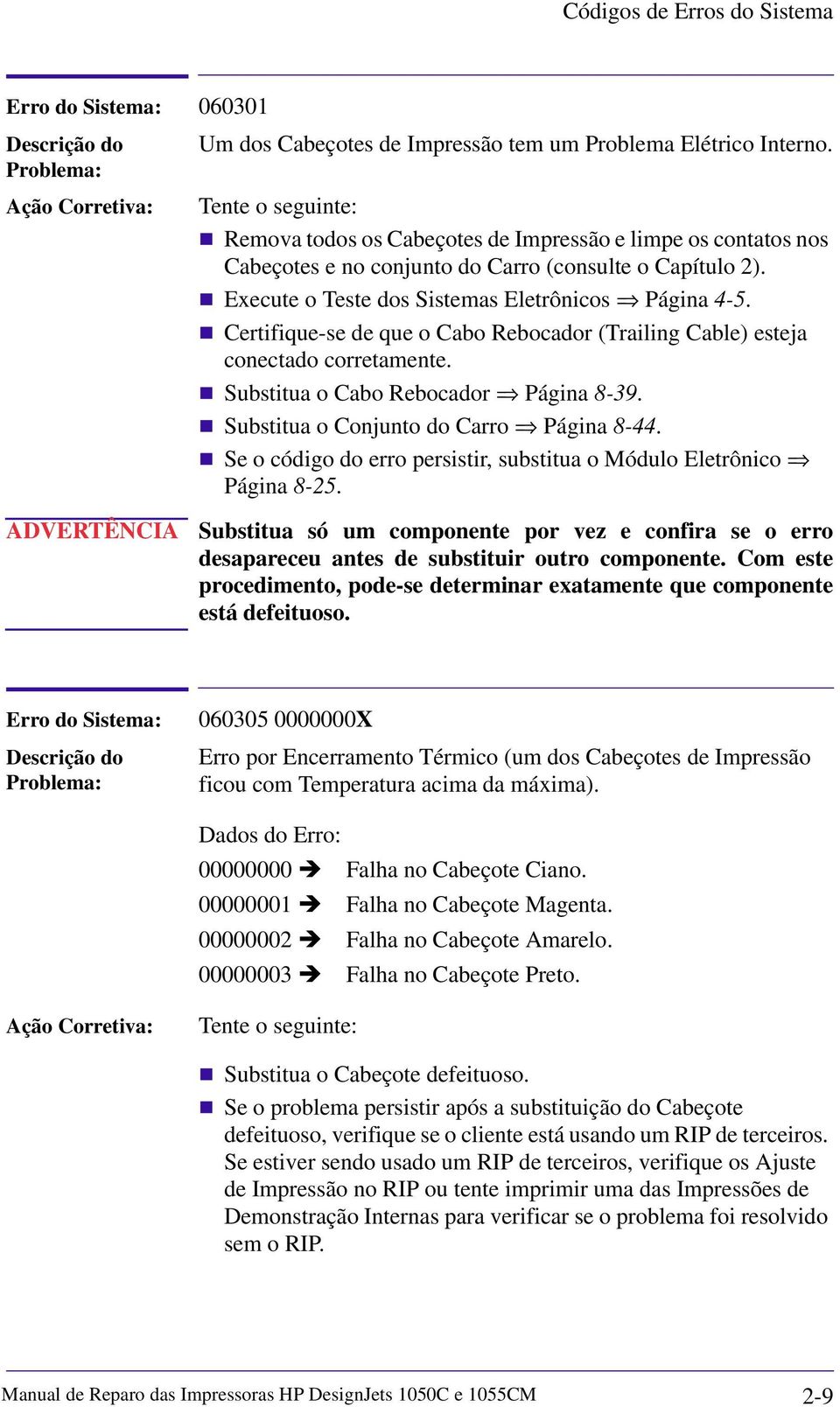 Substitua o Conjunto do Carro Página 8-44.