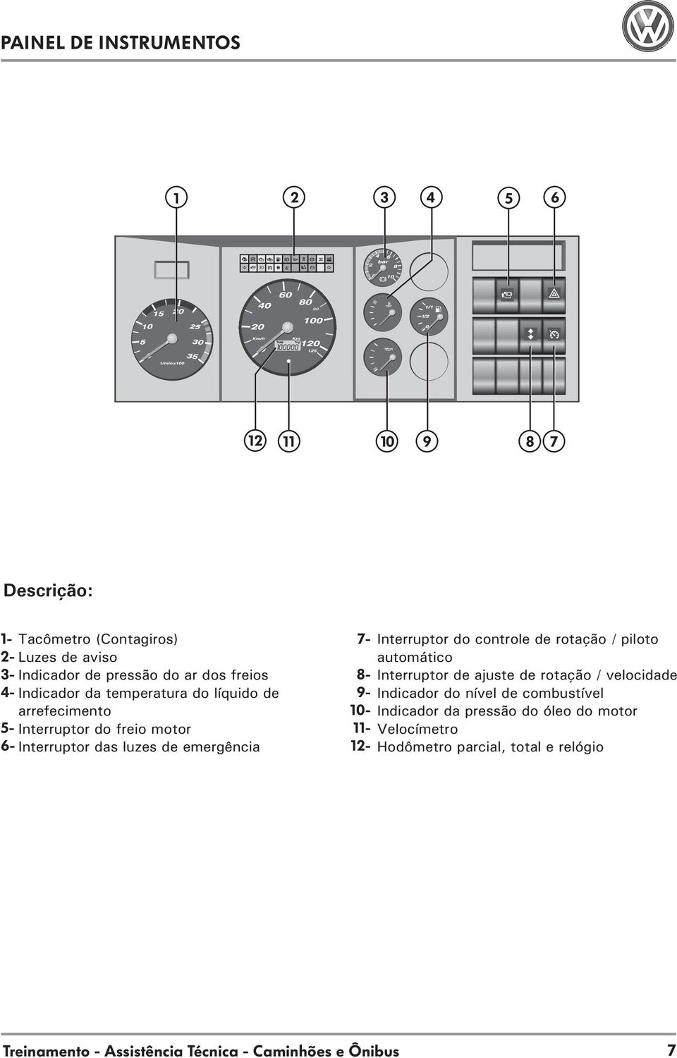 9-10- 11-12- Interruptor do controle de rotação / piloto automático Interruptor de ajuste de rotação / velocidade Indicador do nível de