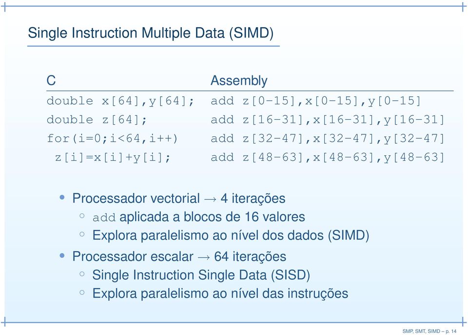 Processador vectorial 4 iterações add aplicada a blocos de 16 valores Explora paralelismo ao nível dos dados (SIMD)